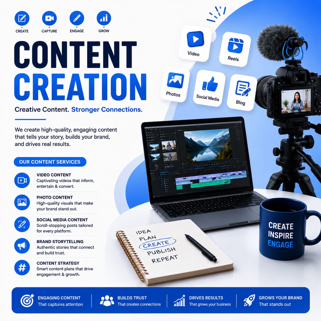 Best Content Creation Agency in Mysore
