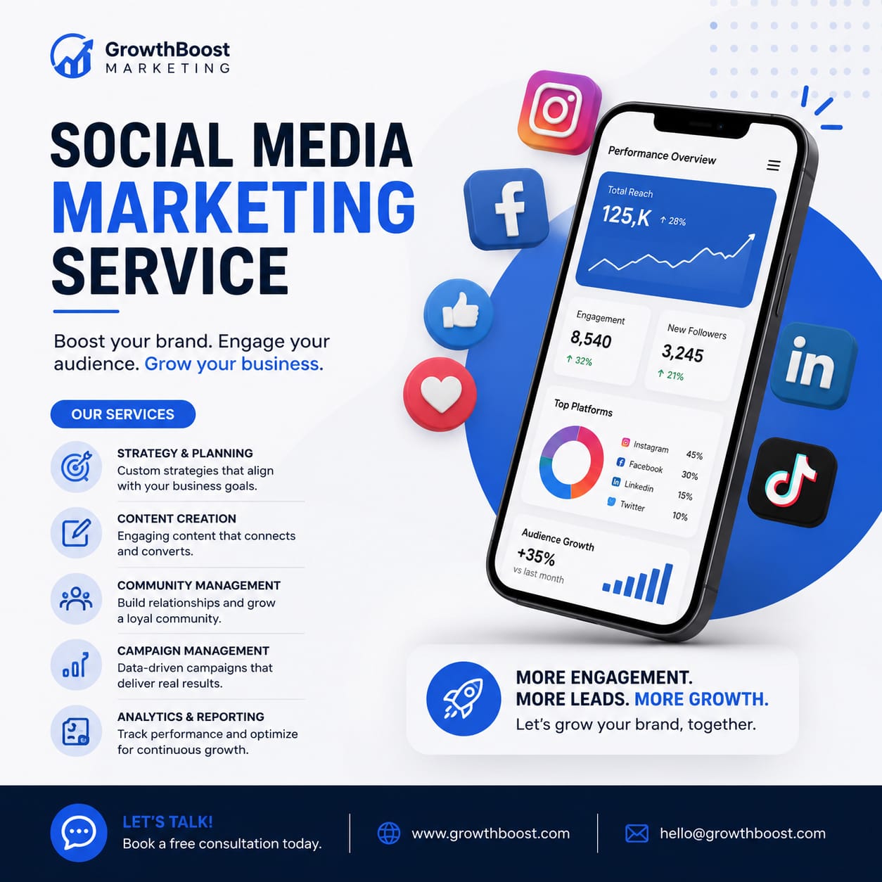 Social Media Marketing Services in Mysore